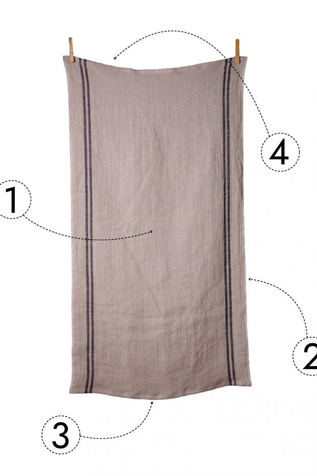 A Cucina Rustica Tea Towel hanging flat with reference numbers that point to four different parts of the towel